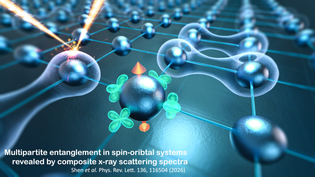 Fig_spin_orbital_QFI